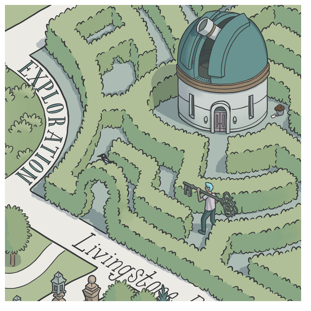 Creative Compass detail